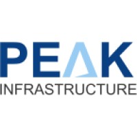 Peak Infrastructure Management Services Pvt. Ltd. logo - Similar company to Q