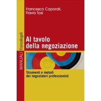 The Negotiation Butterfly® logo - Similar company to Capcost Srl