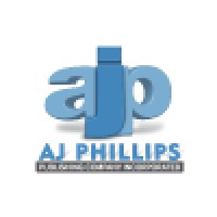 A.J. Phillips Publishing Co., Inc.