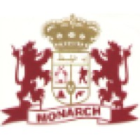Monarch Security Services (Pvt) Ltd (Waridtel & Mobilink Project)