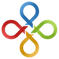 LeanOps Consulting logo - Similar company to Radiuschat