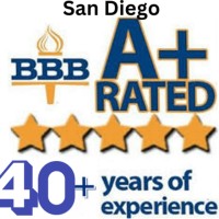 American Plumbing Co | Plumber in San Diego logo - Similar company to American Made Just Glovz