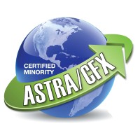 Astra/Cfx Holdings, Llc
