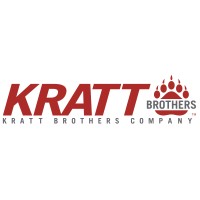 Kratt Brothers Company Ltd. logo - Similar company to Flatirons Tuning