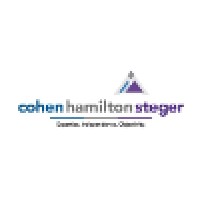 Cohen Hamilton Steger & Co. Inc. logo - Similar company to Lumina Labs