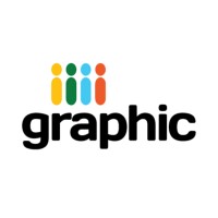 Graphic S.A. logo - Similar company to Plac Corr S.A.