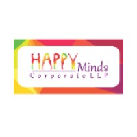 HAPPY MINDS Events logo - Similar company to Easyryt