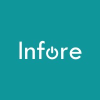 Infore logo - Similar company to Infore Corp (Acquired By Big 4)