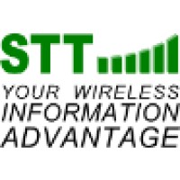 Smart Thought Technologies