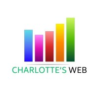 Charlotte's Web logo - Similar company to Firm Up - Sales And Hr