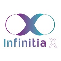 INFINITIAX logo - Similar company to Raphil Ai