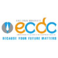 Employability And Career Development Center - Ecdc, Suez Canal University