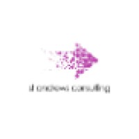 St Andrews Consulting Ltd logo - Similar company to Da Gama Maritime