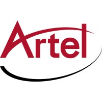 Artel Video Systems logo - Similar company to Beijing Yongwentech Co.,Ltd