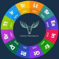 Carlson Planning Company logo - Similar company to Pivot Wealth Advisors