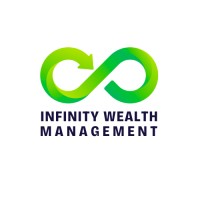 Infinity Wealth Management Company logo - Similar company to Building Software