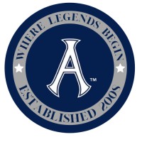 Alexandria Aces