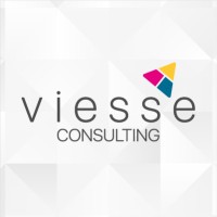 VIESSE Consulting logo - Similar company to Harlock