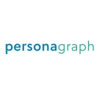 Personagraph logo - Similar company to Sonetel