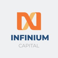 Infinium Capital logo - Similar company to Independent Trading Group (Itg), Inc.