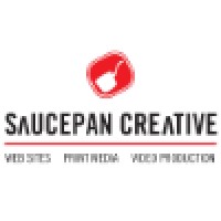 Saucepan Creative