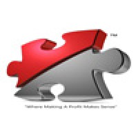 Profit Sense Innovations