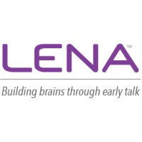 LENA logo - Similar company to Lena - Lately, Everything Needs Analytics