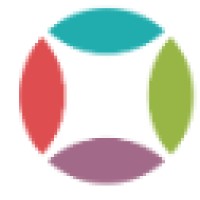 Proarts Connect