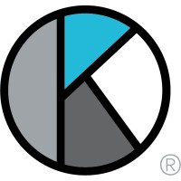 Die Kompetenzenbilanz logo - Similar company to Performplus - We Empower People