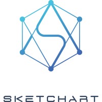 SketchArt Engineering logo - Similar company to Etr Automation