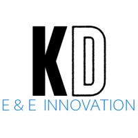 Center Of Knowledge Development
