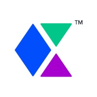 Cyware logo - Similar company to Fizday