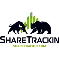 ShareTrackin logo - Similar company to Sharetrackin