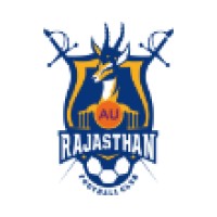 Au Rajasthan Fc