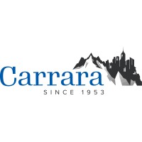Carrara, Inc. logo - Similar company to Carrara
