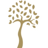 Figtree Search logo - Similar company to Bascom'S Folly Solutions