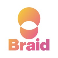 Braid Health logo - Similar company to Marigold