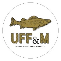 Urban Fish Farm & Market logo - Similar company to Nanouk