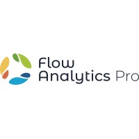 Wiveez logo - Similar company to Actionableagile® Analytics By 55 Degrees