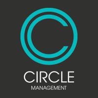 Circle Management AS logo - Similar company to Indie Recordings