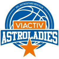 VfL VIACTIV-AstroLadies Bochum logo - Similar company to Vfl Stade