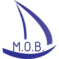 Marketing On Board