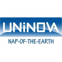 Uninova International Development Limited logo - Similar company to Kingtyre Group Co.,Ltd