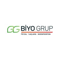 Biyo Grup logo - Similar company to Shen Works Landscape & Urban Design