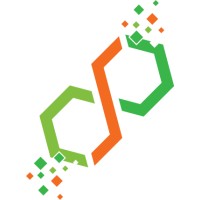 Innovate Ltd logo - Similar company to Cranborne Technology