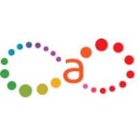DigitalGift logo - Similar company to Sellerforce