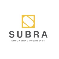 Subra Initiatives Pvt. Ltd.