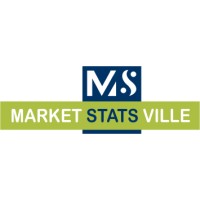 Market Statsville Group (MSG) logo - Similar company to Krysp.Io  — Developer Platform