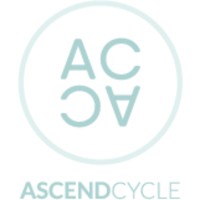 Ascend Cycle logo - Similar company to Lofti
