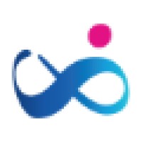Infinet Telecom Solutions logo - Similar company to Adcbit